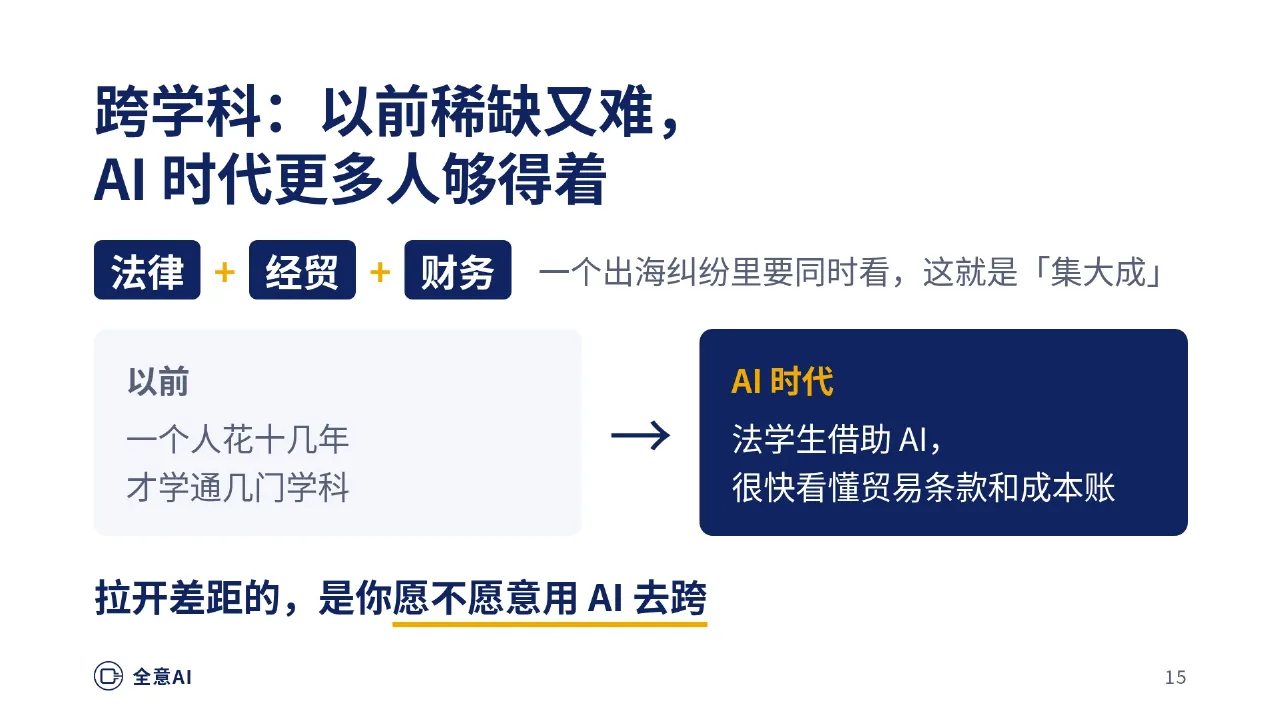 跨学科；做出来不稀奇，卖出去才是本事