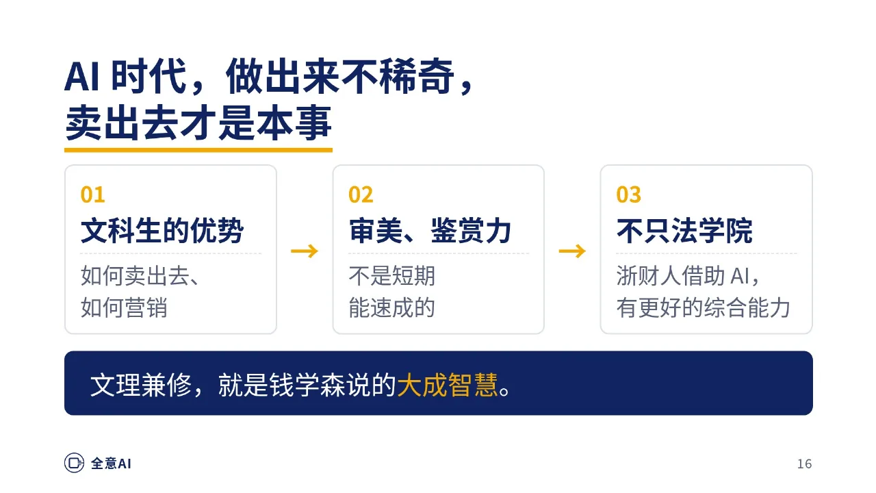 跨学科；做出来不稀奇，卖出去才是本事