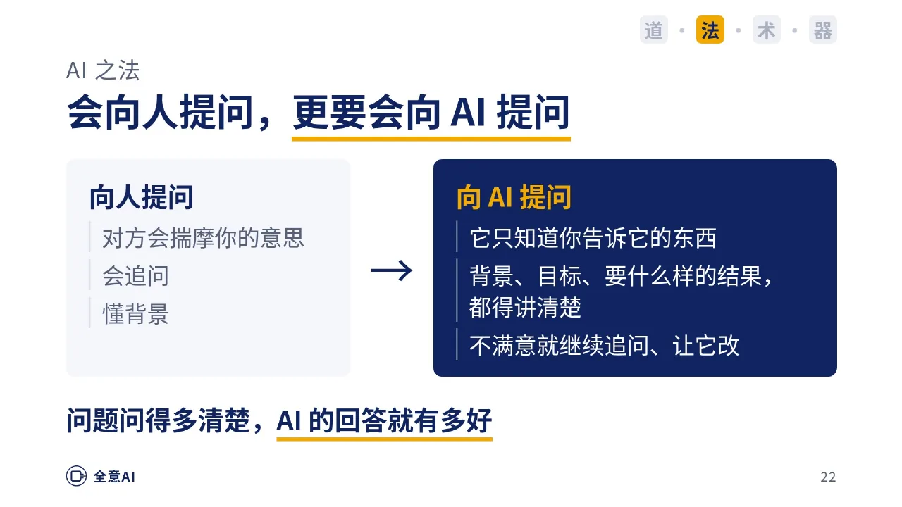 AI 之法：怎么向 AI 提问？